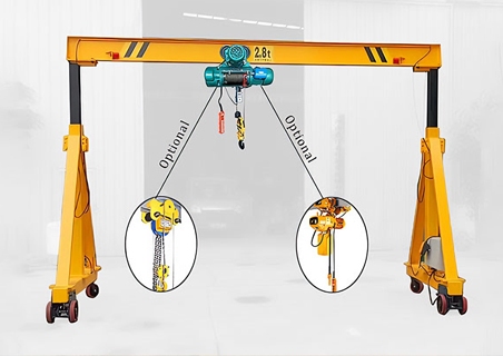 Adjustable-Gantry-Cranes